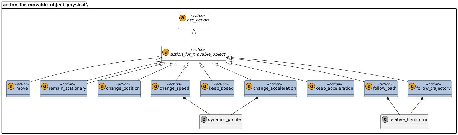 Actions that prioritize respecting physical movement constraints