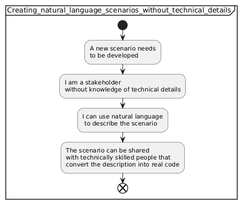 Creating natural language scenarios without technical details